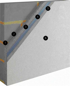 Drysulation-2
