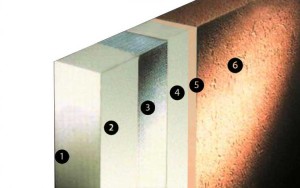 NCB_numbered