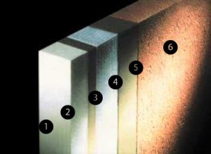 outsulation